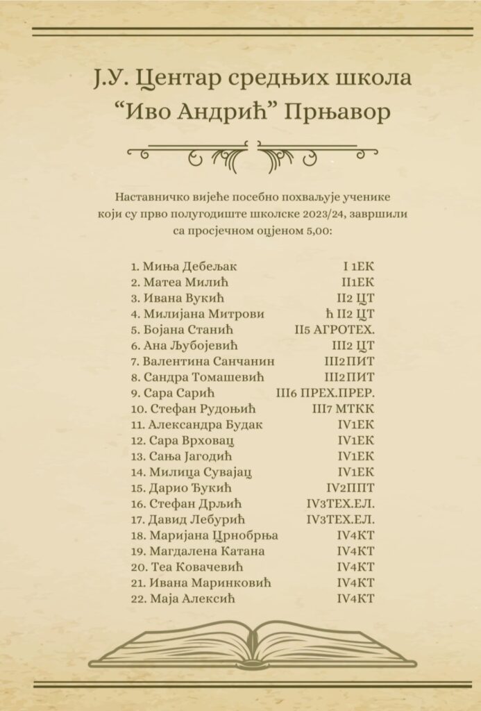 Похвала за ученике са 5.00 просјеком