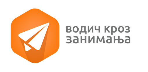 Апликација “Водич кроз занимања”