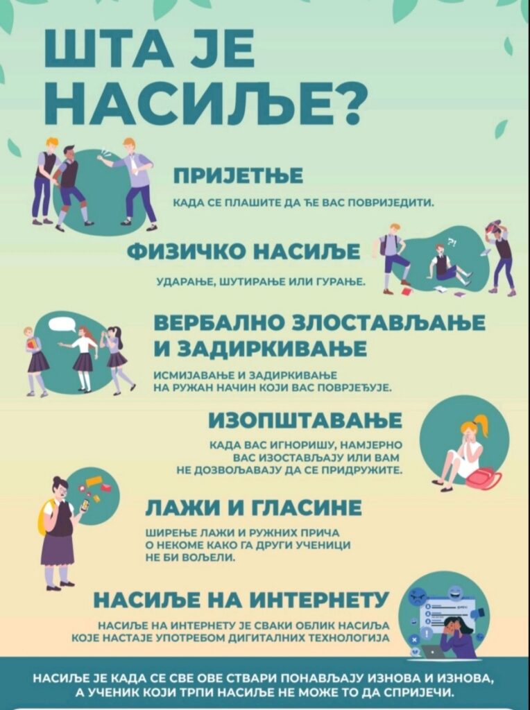 Едукативни плакати Едукативни плакати