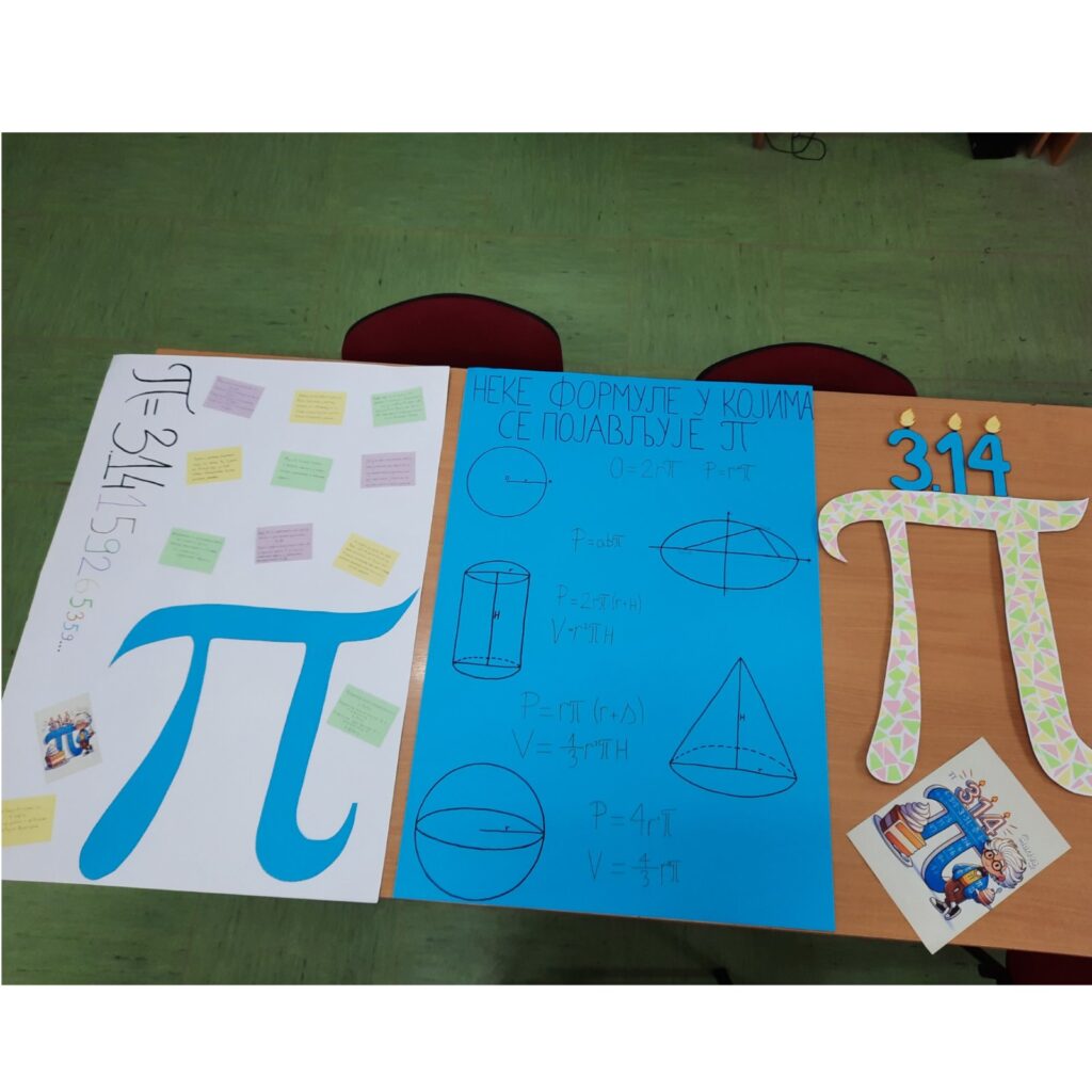 Обиљежавање Дана броја Пи (π) Обиљежавање Дана броја Пи (π)