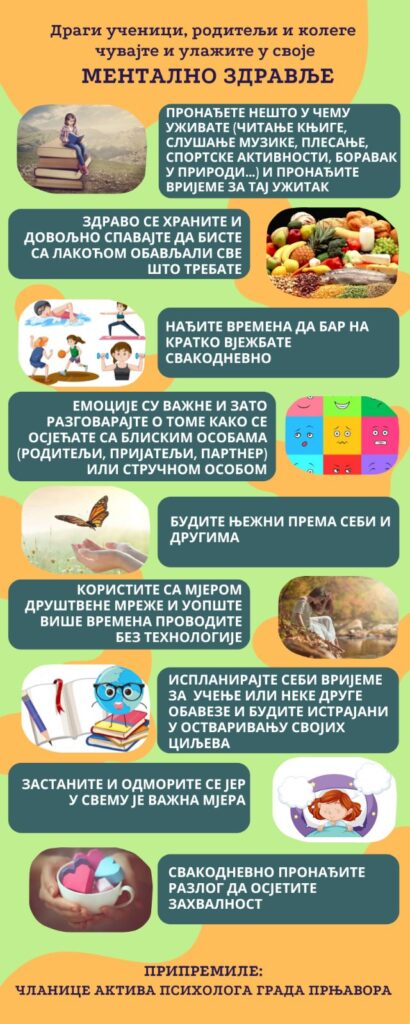 АКТИВ ПСИХОЛОГА ГРАДА ПРЊАВОР АКТИВ ПСИХОЛОГА ГРАДА ПРЊАВОР