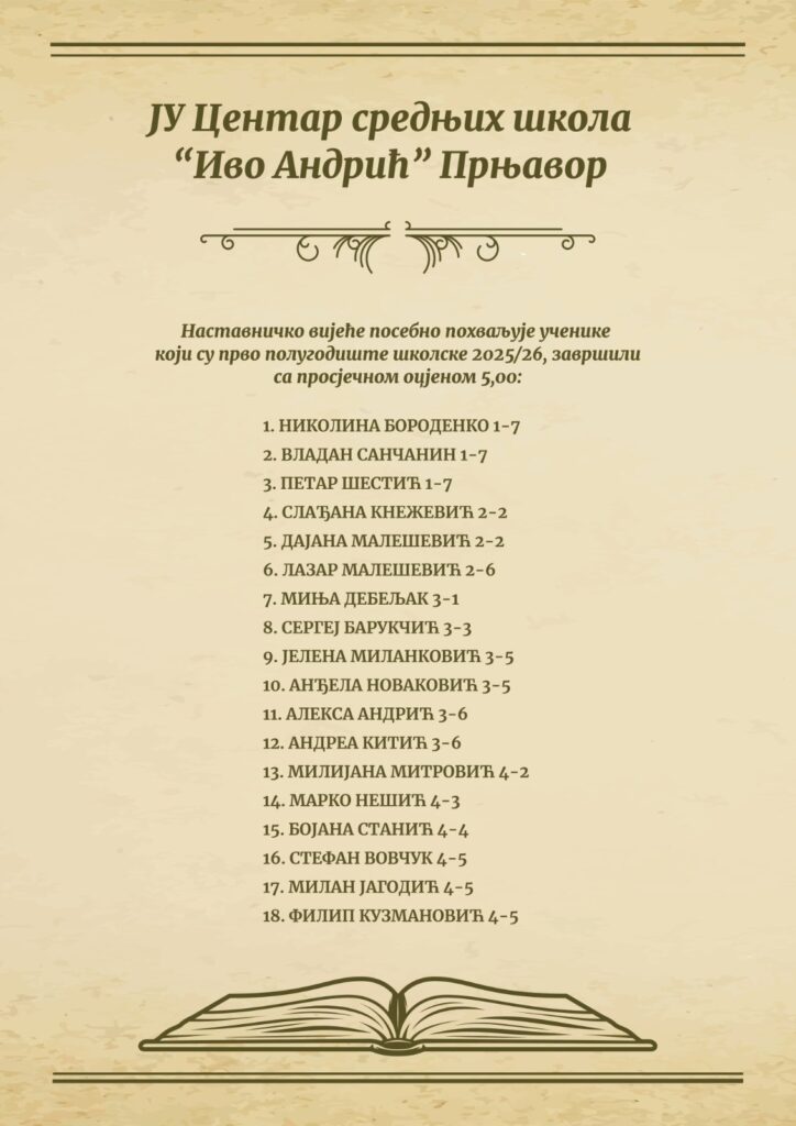 ПОХВАЛА НАСТАВНИЧКОГ ВИЈЕЋА ЗА НАЈБОЉЕ УЧЕНИКЕ